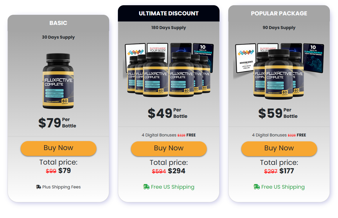 Fluxactive Complete price
