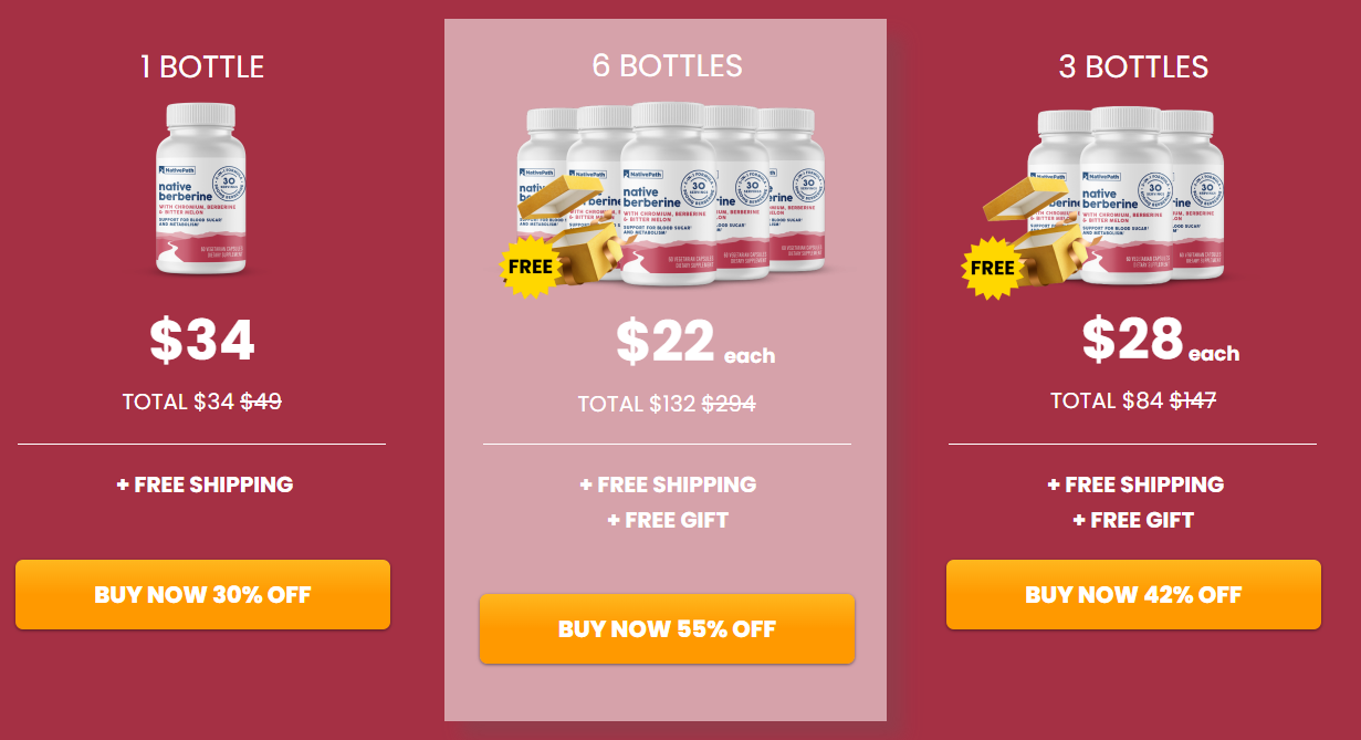 NativePath Berberine Pricing details