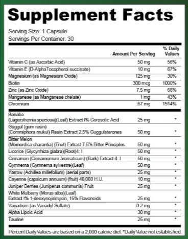 RegenVive supplement facts