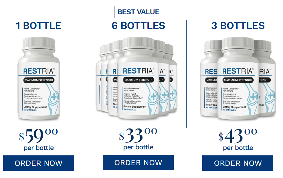 Restria Pricing details