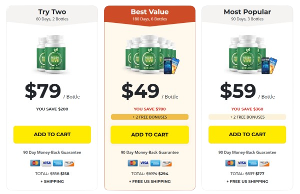 RegenVive pricing details