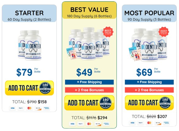 BioDentex Price