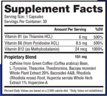 CogniCare Pro Supplement Fact