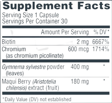 GlucoBerry supplement facts