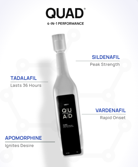 Medvi Quad Ingredients