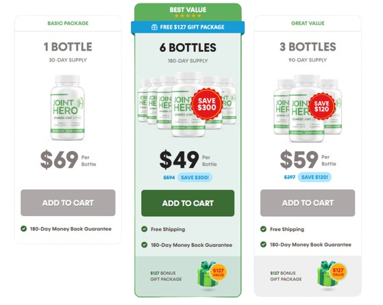 Joint Hero Price