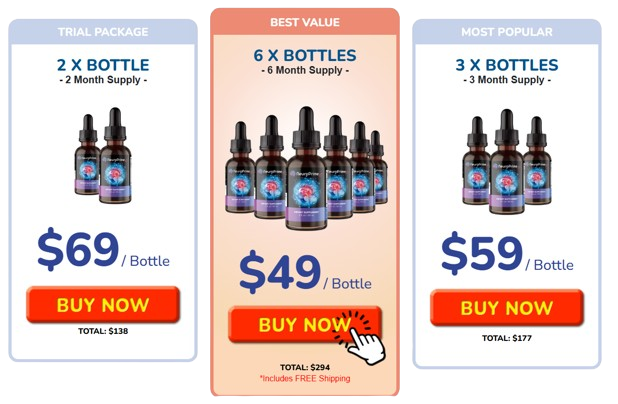 NeuroPrime price